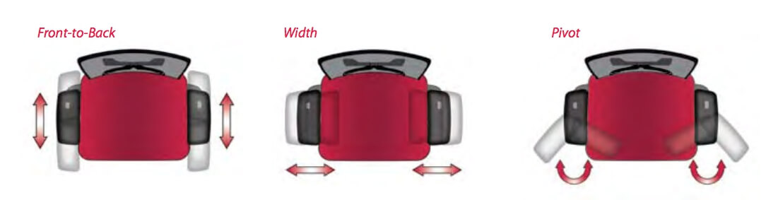 How to Choose an Ergonomic Chair-Arm Rest2