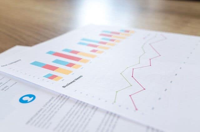Statistics Around Ergonomics